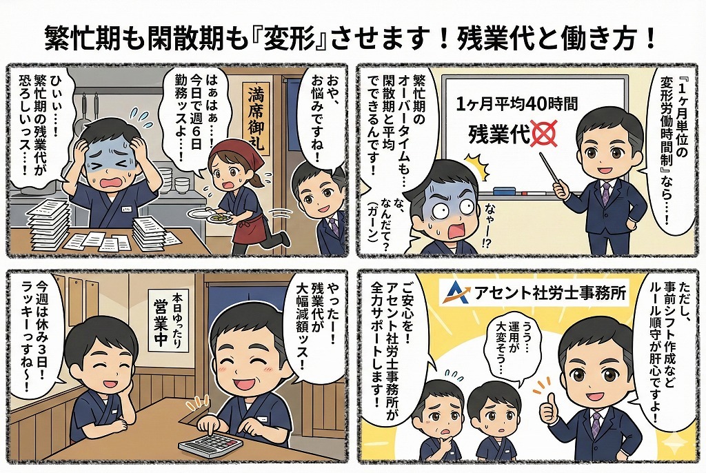 1ヶ月単位の変形労働時間制を解説！